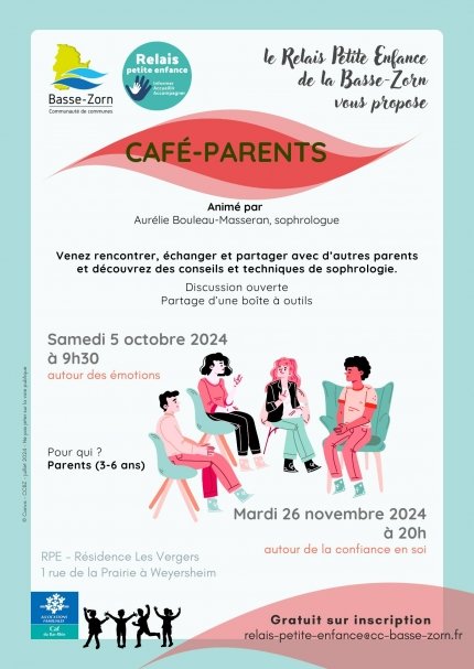 Café-parents : Autour de la confiance en soi